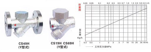 CS19H(dng)ʽ(AP(pn)ʽ)(ʽ)ˮy D