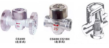 CS19H-16(25,40)C熱動力式(圓盤式)(Y型)疏水閥 結構圖