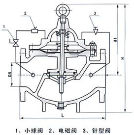 600X ˮ늄(dng)y Y(ji)(gu)D